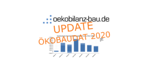 200424_Newsmeldung_Neue_Ökobaudat_2020_V1